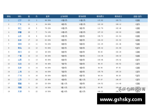 77体育快船队关键比赛失利，球队战绩下滑形势堪忧 - 副本