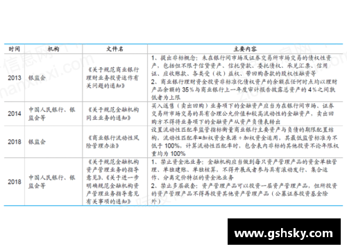 77体育最新调查显示，区块链技术在金融行业应用持续扩张 - 副本